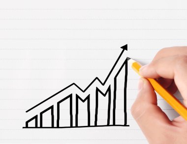 El çizimi grafik göster