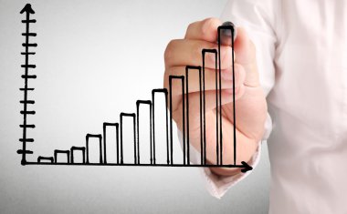 El çizimi grafik göster