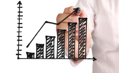 El çizimi grafik göster