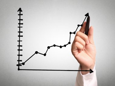 El çizimi grafik göster