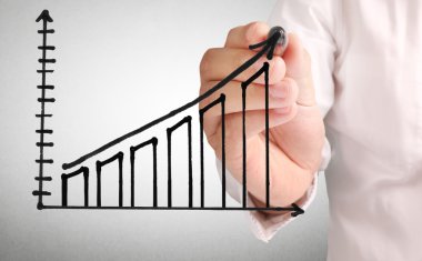 El çizimi grafik göster