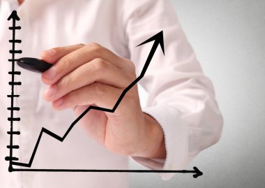 El çizimi grafik göster