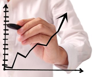 El çizimi grafik göster