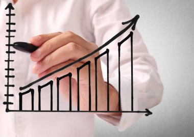 El çizimi grafik göster