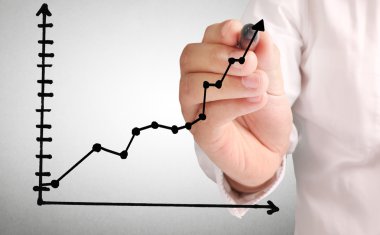 El çizimi grafik göster