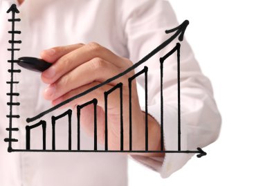 El çizimi grafik göster