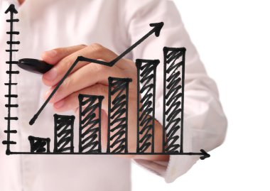 El çizimi grafik göster