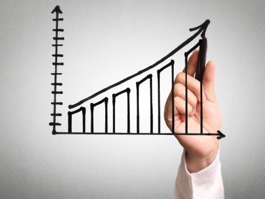 El çizimi grafik göster