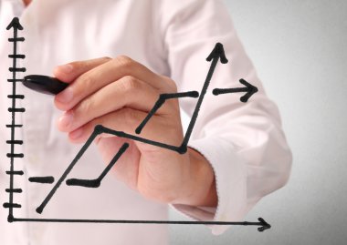 El çizimi grafik göster