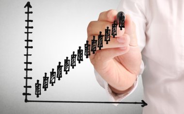 El çizimi grafik göster