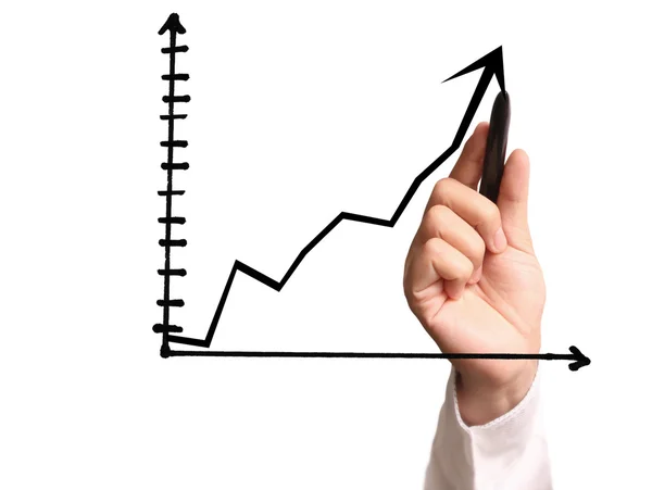 Hand drawing chart show — Stock Photo, Image