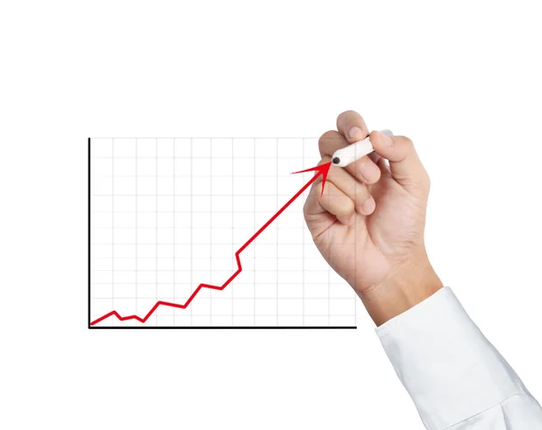 Business man hand drawing a graph — Stock Photo, Image