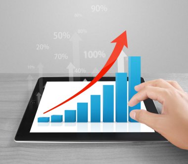 Grafik Tablet bilgisayarınızla 