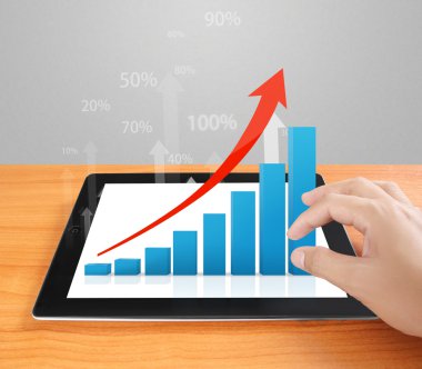 Grafik Tablet bilgisayarınızla 