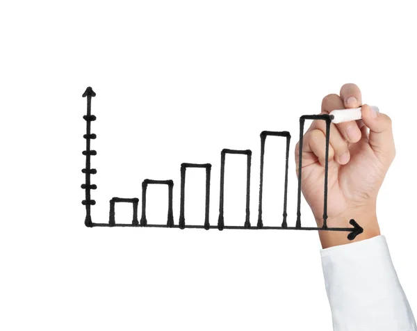 Macho mano dibujo un gráfico aislado mostrar —  Fotos de Stock