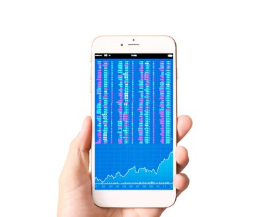 El ele tutuşan akıllı telefon 