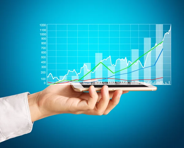 Smartphone market share graph — Stock Photo, Image