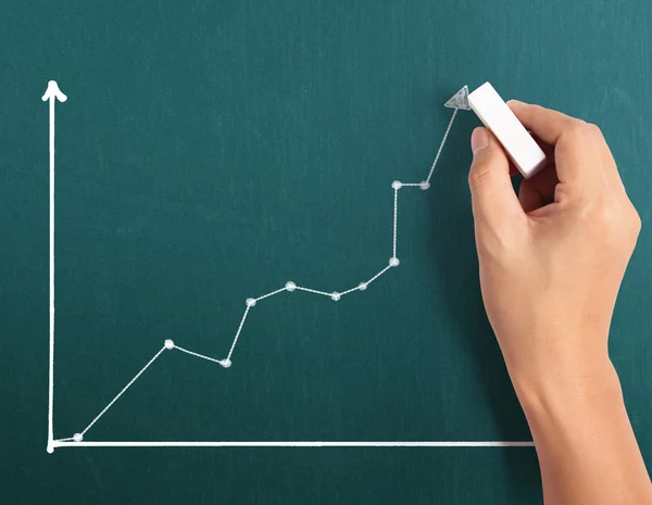 Hand drawing chart — Stock Photo, Image