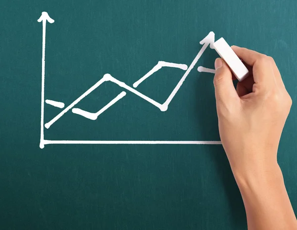 Hand drawing chart — Stock Photo, Image