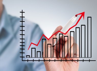 bir grafik gösteri çizim