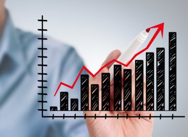 bir grafik gösteri çizim