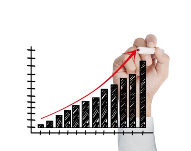 bir grafik gösteri çizim