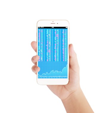 Akıllı telefon elinde.