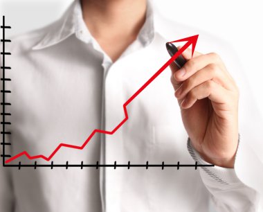 bir grafik gösteri çizim