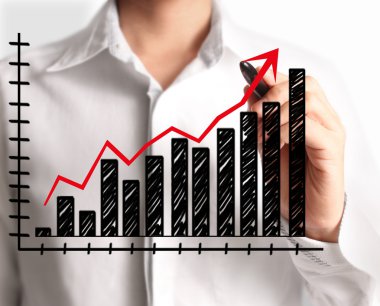 bir grafik gösteri çizim