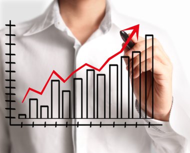 bir grafik gösteri çizim