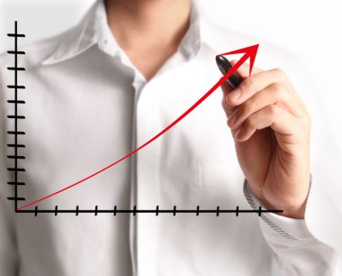 bir grafik gösteri çizim