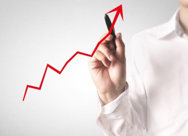 El çizimi grafik göster