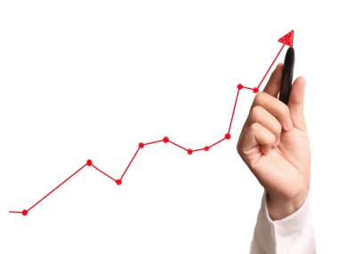 El çizimi grafik göster
