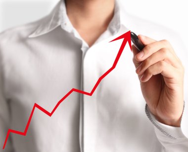 El çizimi grafik göster