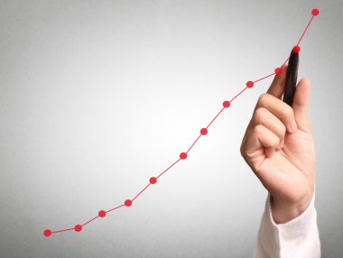 El çizimi grafik göster