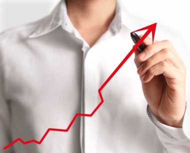 El çizimi grafik göster