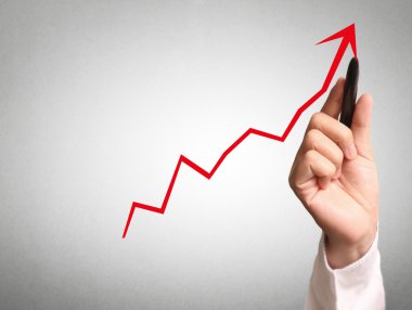 El çizimi grafik göster