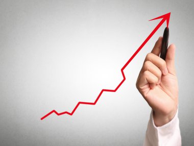 El çizimi grafik göster