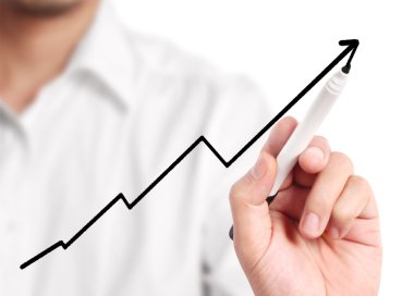 El çizimi grafik göster