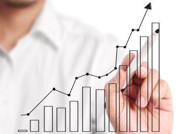 El çizimi grafik göster