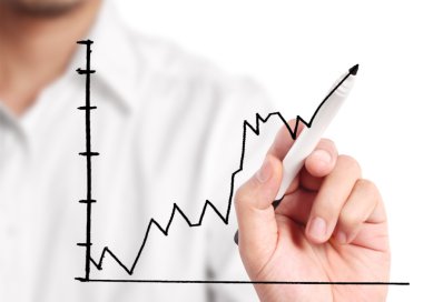 El çizimi grafik göster