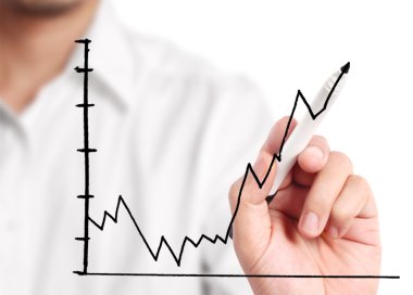 El çizimi grafik göster