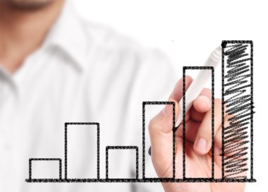 El çizimi grafik göster