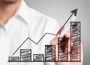 El çizimi grafik göster