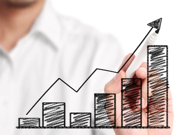 El çizimi grafik göster