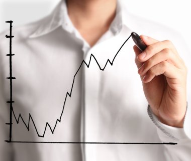 El çizimi grafik göster