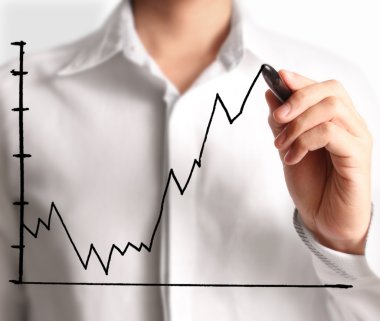 El çizimi grafik göster