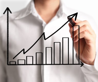 El çizimi grafik göster