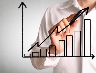 El çizimi grafik göster