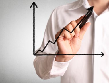 El çizimi grafik göster